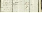 Klik om te vergroten