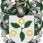Profielafbeelding